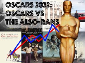 The 2022 Oscars, an Academy award statue and a chart